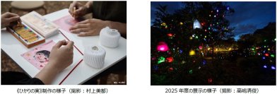 映画館から六甲山へつながるアート体験！笑顔を描いて《ひかりの実》に参加しよう！あなたの大切な人の笑顔を描いた《ひかりの実》が六甲山の芸術祭に☆