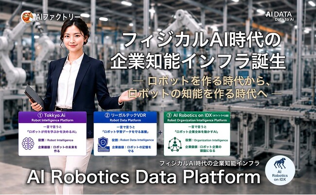 フィジカルAI時代の企業知能インフラ誕生。AI Robotics Data Platform始動 ー ロボットを作る時代から、ロボットの知能を作る時代へ ー