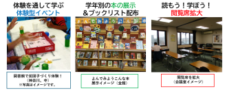 【横浜市立大学】小学生・ティーンズ（中学・高校生世代）向け事業　図書館で夏休み