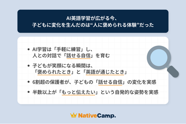 AI英語学習が広がる今、子どもの「話せる自信」につながったのは“人に褒められる体験”だった