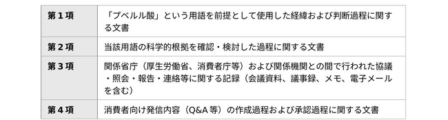 農林水産大臣より行政不服審査請求に関する情報公開・個人情報保護審査会への諮問通知を受領