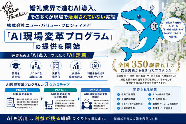 婚礼業界で進むAI導入、その多くが現場で活用されていない実態――株式会社ニュー・バリュー・フロンティアが「AI現場変革プログラム」の提供を開始