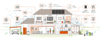 【 X-fabとこなめ工場】お客さまファースト」を貫く！水栓カートリッジの自社一貫生産が届ける「飲める安心」の約束ー「リクシルをつくる人」Vol.13ー