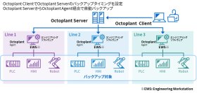 【東芝】OT向けバックアップソリューション「Octoplant」の販売代理店契約を締結