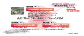 本協定における3つの柱の取り組み内容 本協定における3つの柱の取り組み内容