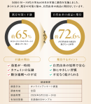 オンラインアンケート調査結果 オンラインアンケート調査結果