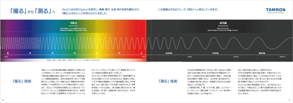 新長期ビジョンの実現に向けた技術ストーリーを体系化技術ブランドブック「TAMRON Opt × Tech」を公開