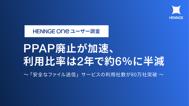 PPAP廃止が加速、利用比率は2年で約6%に半減:HENNGE Oneユーザー調査