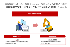 <本ソリューションのイメージ> <本ソリューションのイメージ>