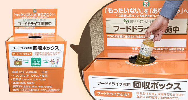 食料品や日用品の寄贈量が5年間で累計654tに！自治体・社会福祉協議会との協定と「フードドライブ」の推進で実現！