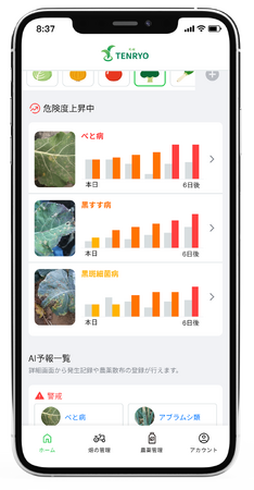 ミライ菜園、伊予銀行・日本公庫が共同組成する「いよ一次産業未来ファンド」の出資先に選定