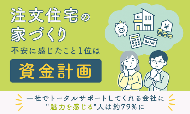 注文住宅の家づくり、不安に感じたこと1位は「資金計画」。一社でトータルサポートしてくれる会社に