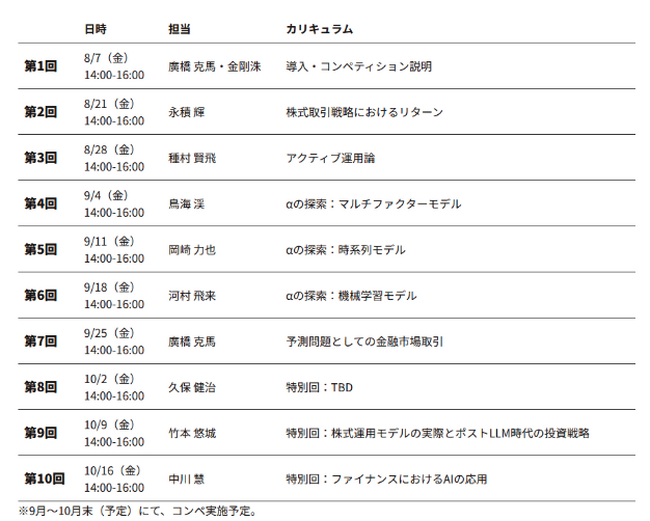 松尾研究所、金融×データに挑む学生向け「AIクオンツトレード講座」を8月より初開講