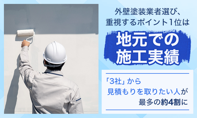 外壁塗装業者選び、重視するポイント1位は「地元での施工実績」。「3社」から見積もりを取りたい人が最多の約4割に