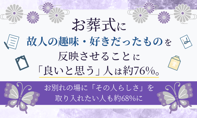 お葬式に故人の趣味・好きだったものを反映させることに「良いと思う」人は約76％。お別れの場に「その人らしさ」を取り入れたい人も約68％に