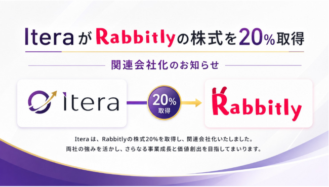 株式会社Rabbitly、株式会社Iteraと資本提携し、同社の関連会社に