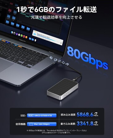 ???? ORICO、Intel Thunderbolt 5対応・最大80Gbps超高速SSDケースを発表 ⚡ 読込6000MB/s・JHL9480チップ搭載・高放熱設計・幅広い互換性