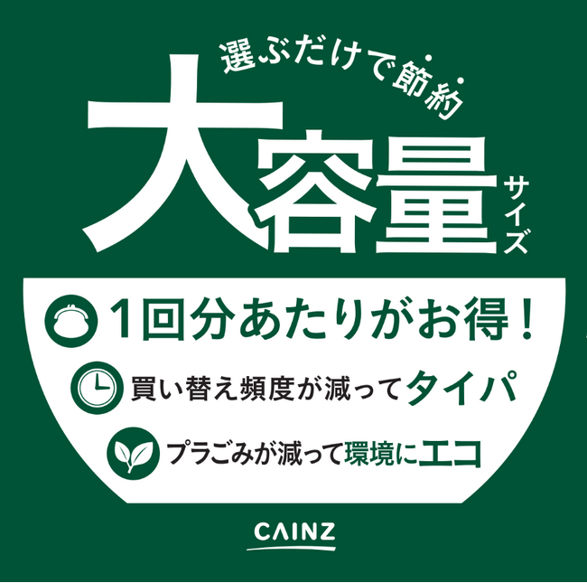 カインズ、日用消耗品の“大容量”商品販売を強化　単位あたりの安さで物価高のくらしを応援