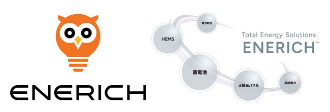 ハンファジャパン、ENERICH(TM)（エネリッチ）のブランドアイデンティティを公開
