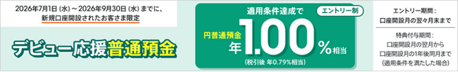 期間限定】円普通預金で年1.00%（税引前）相当「デビュー応援普通預金」を開始