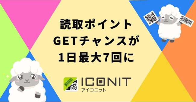 QR・バーコードリーダー「アイコニット」、3,700万DL記念キャンペーンを開催！読み取りでポイントGETのチャンスが1日最大7回に