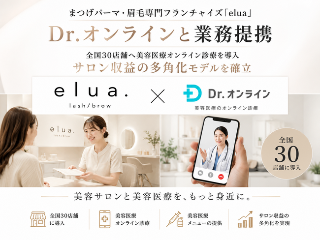 まつげパーマと眉毛専門フランチャイズ「elua」、Dr.オンラインと業務提携──全国30店舗に美容医療オンライン診療を導入し、サロン収益の多角化モデルを確立