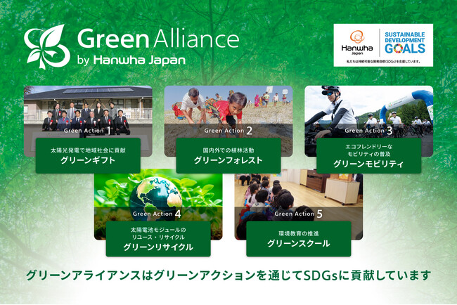 ハンファジャパン、SDGsパートナーシップ制度「グリーンアライアンス」第三期を始動