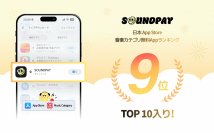 音楽リワードアプリ「SOUNDPAY」、日本App Store「ミュージック」無料アプリランキングTOP10入り