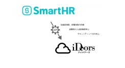 クラウド人事労務ソフト「SmartHR」と入退室管理システム「iDoors」が連携～ユーザー情報連携により業務効率化を実現～