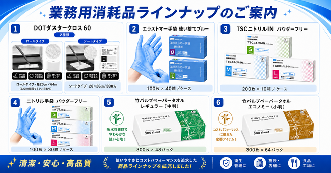 【ラインナップ拡充のお知らせ】清掃・衛生現場向け 業務用消耗品の取扱いを強化