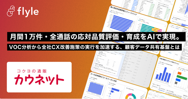 カウネットがお客様価値向上のためFlyleを活用し、月間1万件・全通話の応対品質評価・育成をAIで実現。