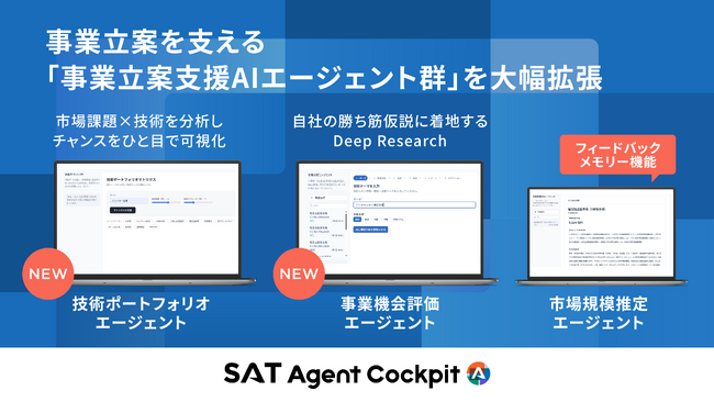 事業立案を支える「事業立案支援AIエージェント群」を大幅拡張