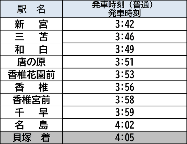 7月15日(水)博多祇園山笠(追い山笠) 早朝臨時列車を運行します!