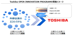 【東芝】「Toshiba OPEN INNOVATION PROGRAM 2026」の募集を開始