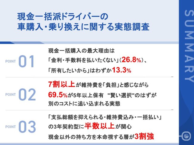 【現金一括派の