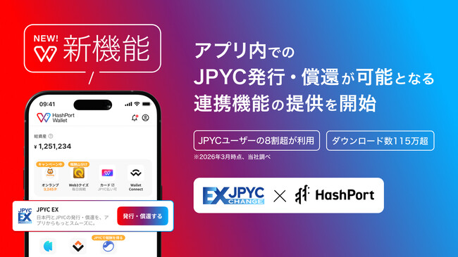 HashPort Wallet、アプリ内でのJPYC発行・償還が可能となる連携機能の提供を開始