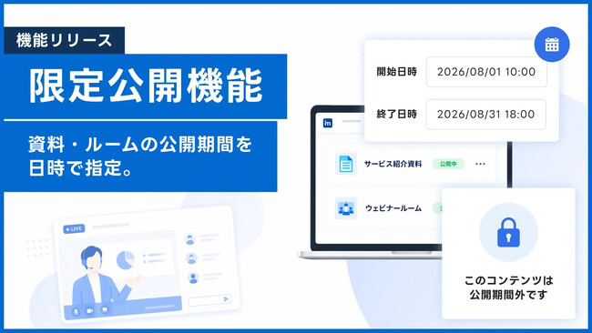 immedio Box、日時指定だけで資料の公開・非公開を自動制御する「期間限定公開」機能を提供開始、マーケ・営業担当者の切り替え作業を不要に