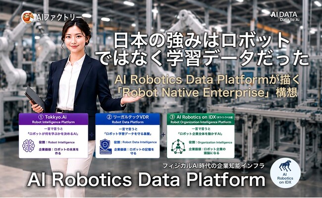 日本の強みはロボットではなく学習データだった　AI Robotics Data Platformが描く「Robot Native Enterprise」構想