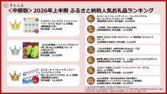 【さとふる】＜中部版＞2026年上半期ふるさと納税人気お礼品ランキング