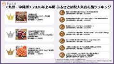 【さとふる】＜九州・沖縄版＞2026年上半期ふるさと納税人気お礼品ランキング