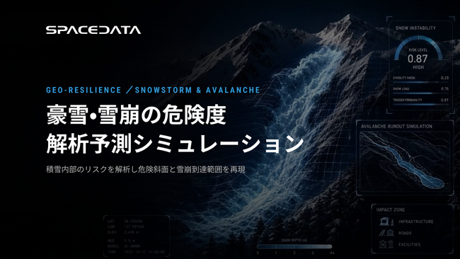 スペースデータ、豪雪・雪崩リスクをAIでシミュレーションする「Snowstorm & Avalanche」をリリース