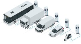 商用EVフリートの充電最適化を実現する「EVオートチャージ」(イメージ) 商用EVフリートの充電最適化を実現する「EVオートチャージ」(イメージ)