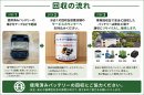 回収の流れ