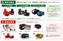 回収対象品