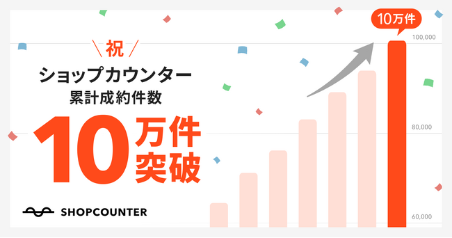 ショップカウンター、累計成約件数が10万件を突破
