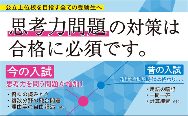 高校入試で増える「思考力問題」に対応！　全国の入試問題を分析した『高校入試の思考力問題（英語／数学／国語／理科／社会）』発売