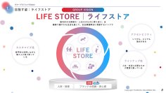 ツルハグループ公式noteにて鶴羽順社長インタビューを公開