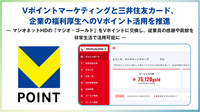 Vポイントマーケティングと三井住友カード、企業の福利厚生へのVポイント活用を推進