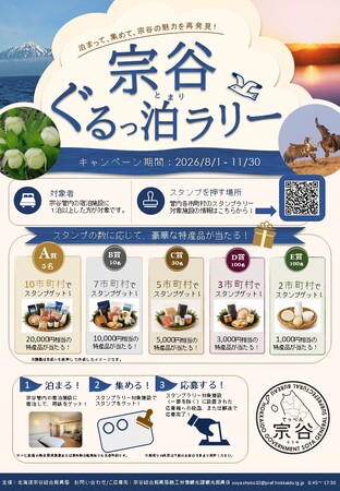 【8/1~11/30】スタンプラリーイベント「宗谷ぐるっ泊(とまり)ラリー」開催!