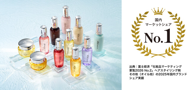美容ブランド『ReFa（リファ）』 「ヘアスタイリング剤その他（オイル他）」の 国内ブランドシェアNo.1※を獲得 